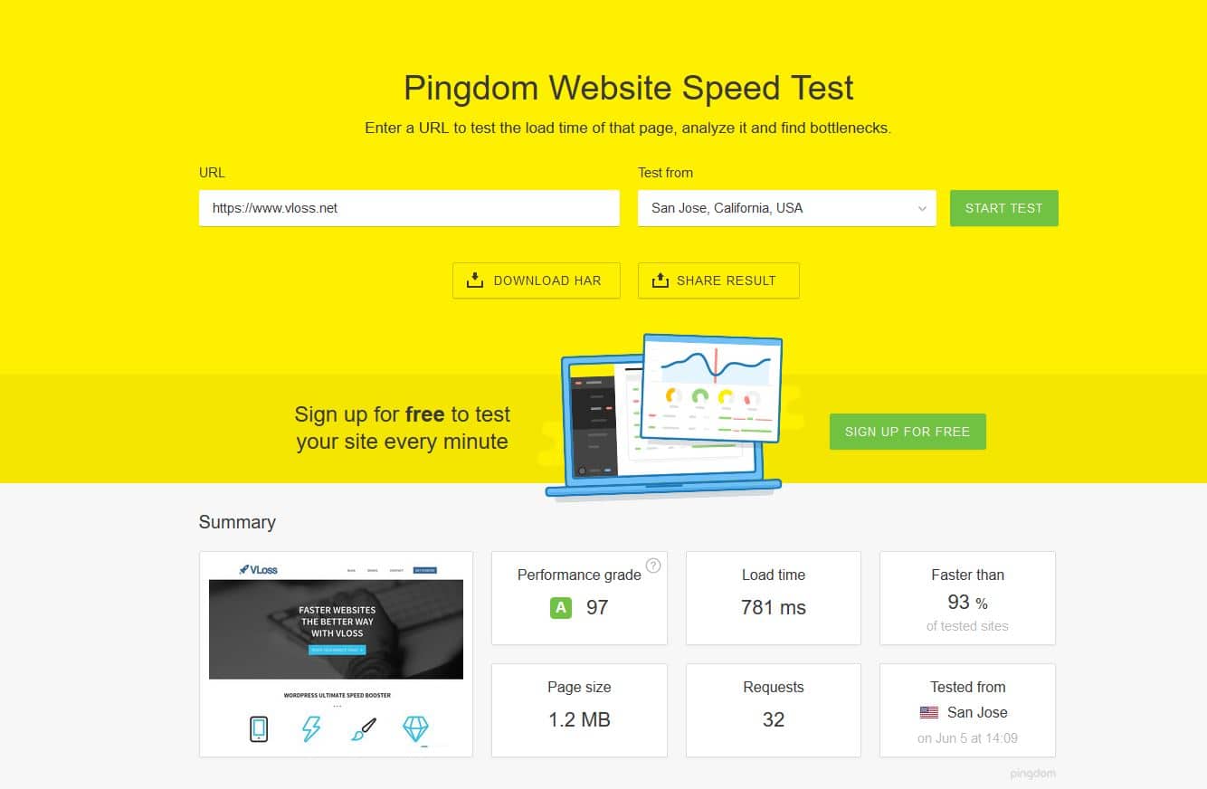 Get your site up to speed : less than three seconds is a must
