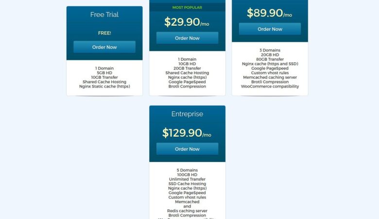 New Speed cache hosting in Singapore