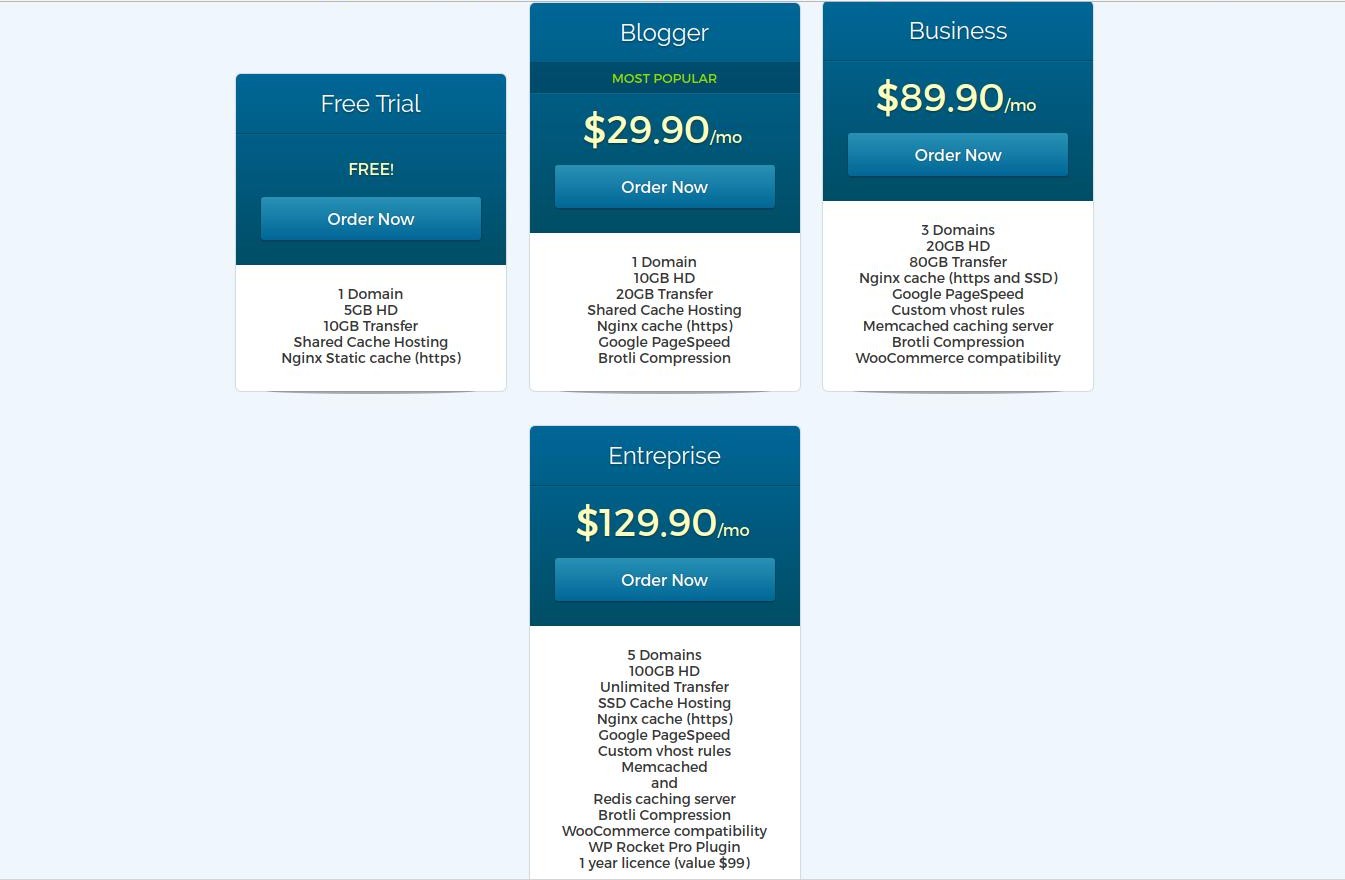 New Speed cache hosting in Singapore