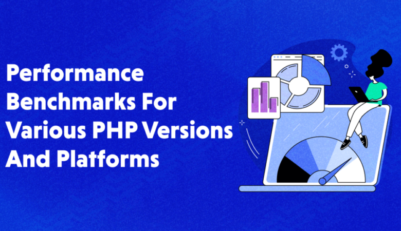 PHP Performance Benchmarking on CMS, eCommerce Platforms, and Frameworks (2022)