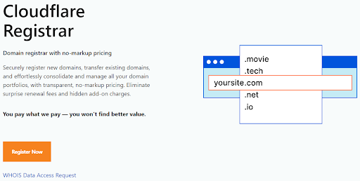 How to Set up and Integrate Cloudflate on Magento 2 Store