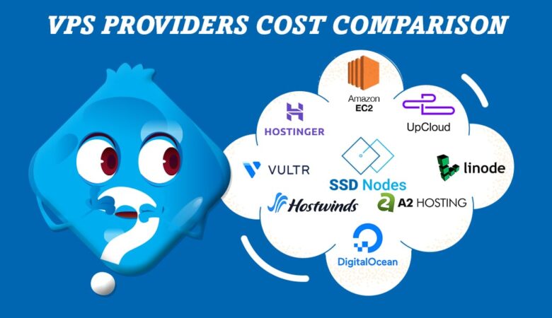 Best VPS Hosting Price Comparison (December 2025)